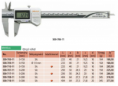 Mitutoyo ABSOLUTE Digimatic tolómérő IP67 0-200mm